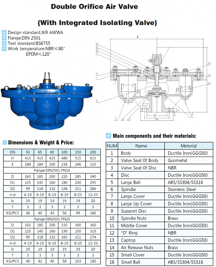 Double orfice air valve-large