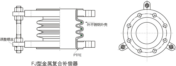 PTFE lined expansion join -bc4-large