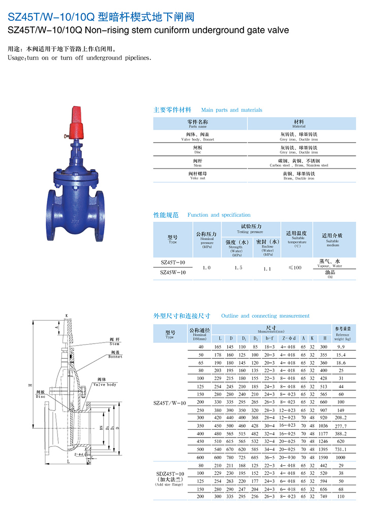 SZ45T,W-10,10Q型暗杠楔式地下闸阀
