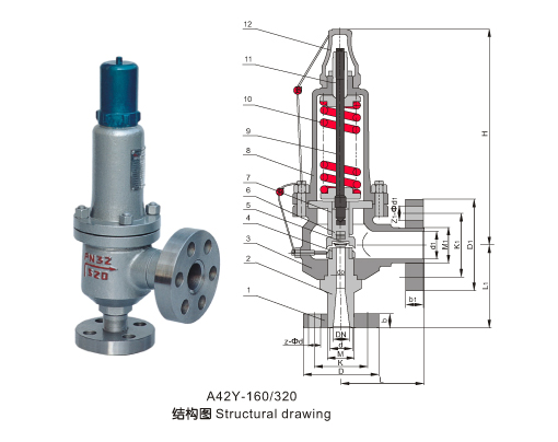 弹簧全启式封闭式高压安全阀(A42Y-160/320)