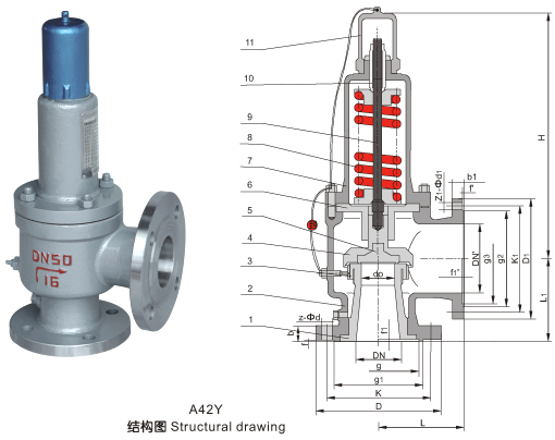 弹簧全启封闭式安全阀(A42Y)