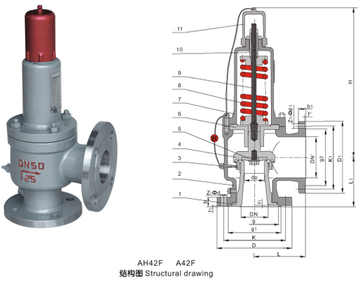 液化石油气安全阀、安全回流阀(AH42F)