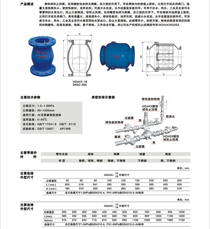 HH46X,H-10,16,25型微阻缓闭碟式止回阀