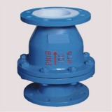 PTFE Lined Ball Check Valve