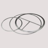 Metal Jacketed gasket